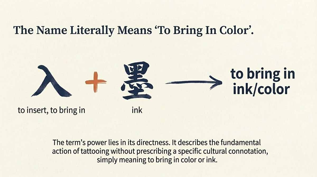 japanese tattoo design
